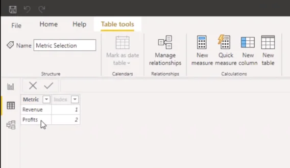 Teknik Visualisasi Data |  Visual Dinamik LuckyTemplates