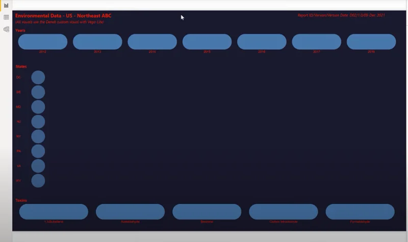 Tutorial Vega-Lite: Meneroka Visual Tersuai Deneb Dalam LuckyTemplates