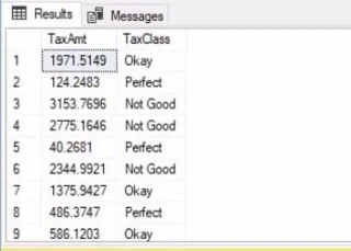 Fungsi SQL ISNULL Dalam Pernyataan Kes