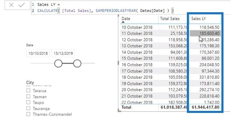 Funciones DAX de inteligencia de tiempo en LuckyTemplates