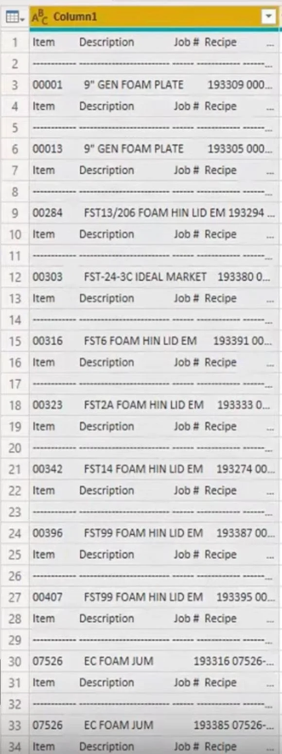 Tutorial Microsoft Power Query Mengenai Cara Membetulkan Isu Lebar Lajur Tetap Campuran