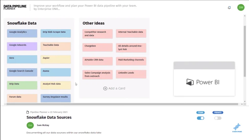LuckyTemplates Workspaces |  Syor Amalan Terbaik