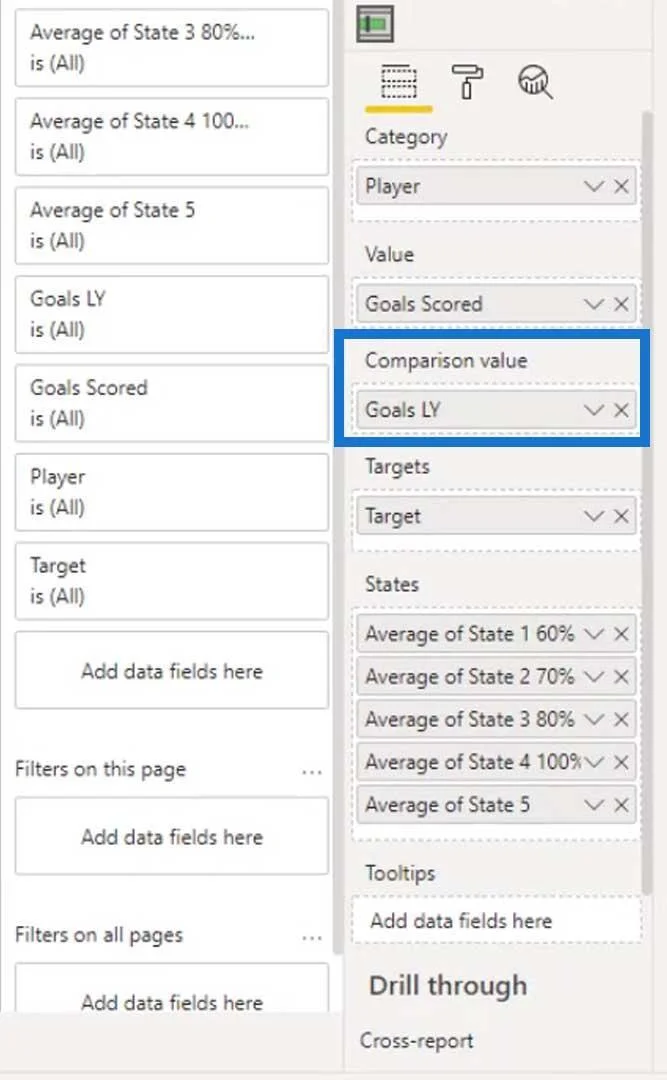 Carta Bullet: Visual Tersuai Lanjutan Untuk LuckyTemplates