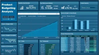 Tunjukkan Keputusan Atas Atau Bawah Menggunakan Kedudukan Dalam LuckyTemplates