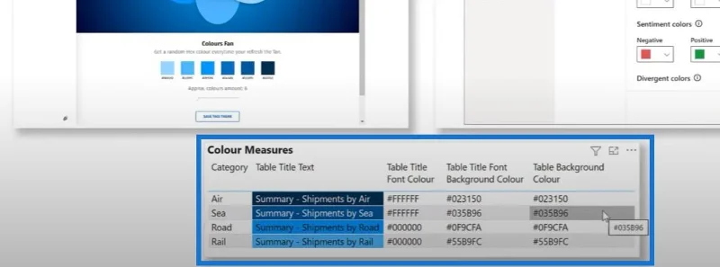 Tema LuckyTemplates: Cara Mensimulasikan Tema Dinamik