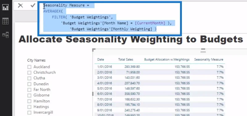 Gestione della stagionalità nell'analisi del budget: LuckyTemplates avanzato