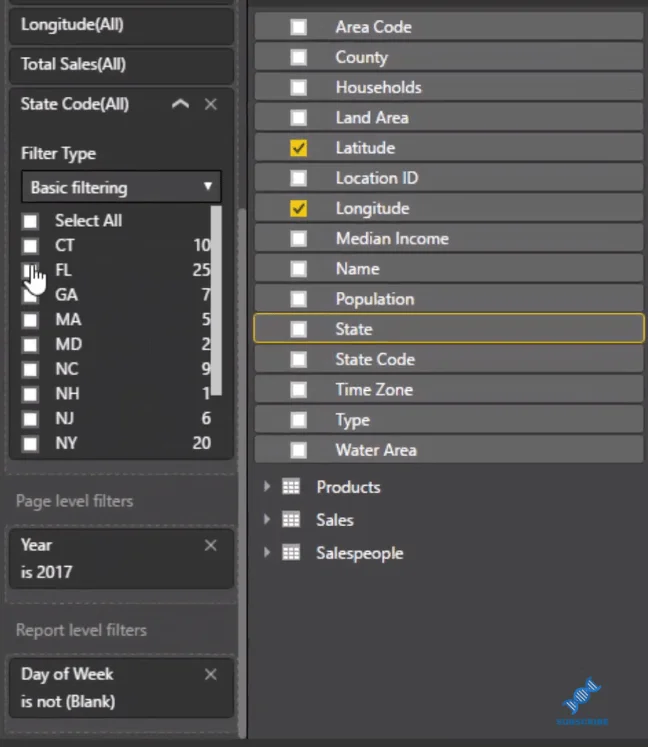 Visualisasi Data Dalam LuckyTemplates: Mempamerkan Prestasi Jualan Dengan Berkesan