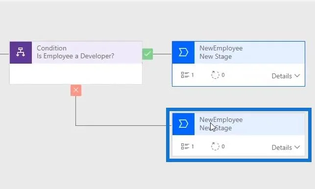Proses Perniagaan Mengalir Dalam Microsoft Power Automate