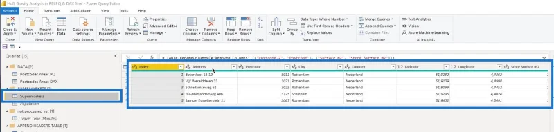 Analisis Model Graviti Huff Dalam LuckyTemplates