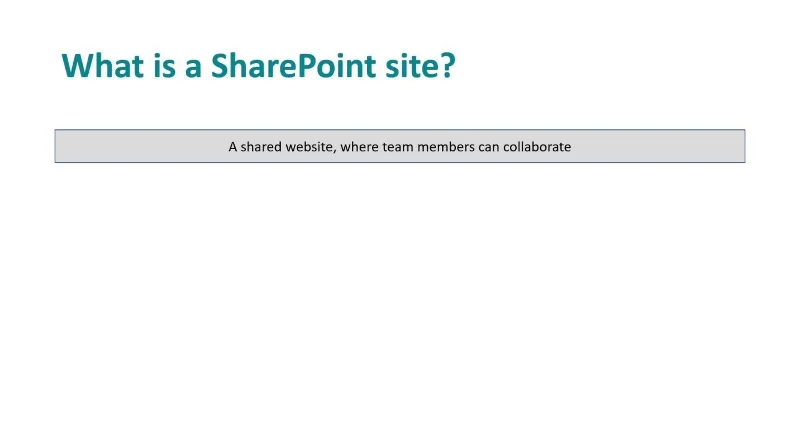 SharePoint-Sites: Ein kurzer Überblick