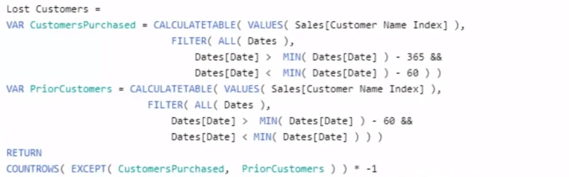 Analisis Attrition: Mencari Pelanggan yang Hilang Menggunakan LuckyTemplates & DAX