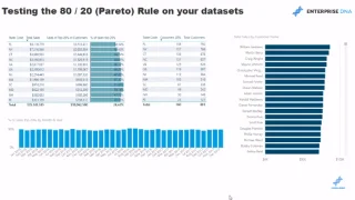 Melaksanakan Prinsip Pareto (80/20) Dalam Analisis LuckyTemplates Anda