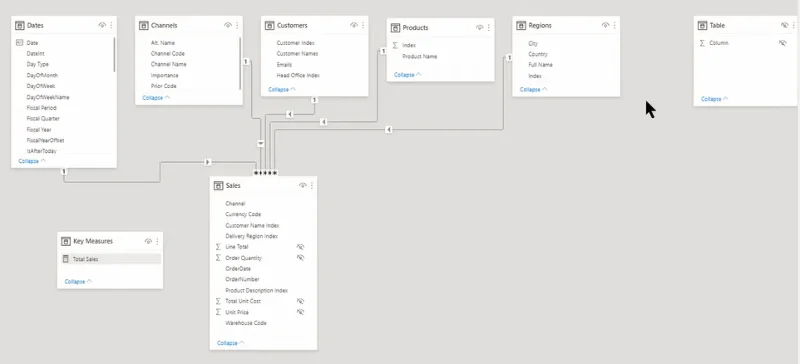 Edytor tabelaryczny usługi LuckyTemplates 3: automatyzacja za pomocą skryptu