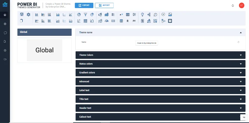 Rangka Kerja Laporan Visualisasi Data |  Bahagian 2