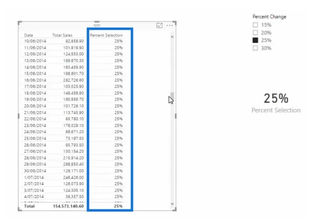 Cara Menuai Pilihan Penghiris LuckyTemplates Untuk Digunakan Dalam Langkah Lain