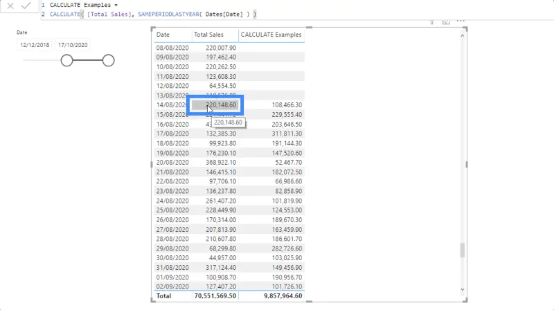 Fungsi KIRA – Bagaimana Ia Boleh Mempengaruhi Pengiraan Anda Pada LuckyTemplates