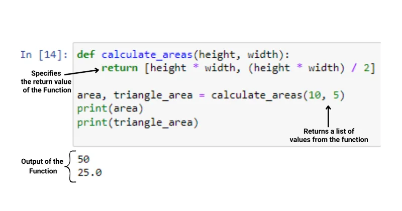 Cara Memanggil Fungsi Dalam Python: Panduan Terbaik