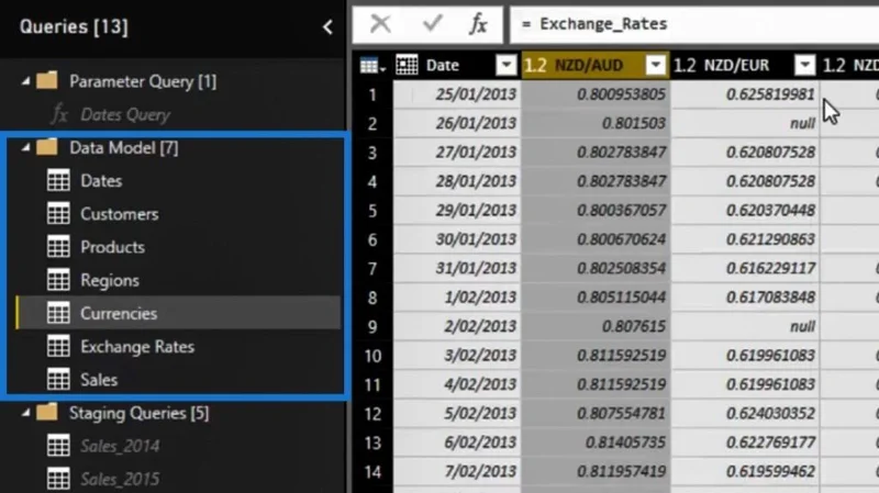 Cara Nyahpaut Lajur Dalam LuckyTemplates