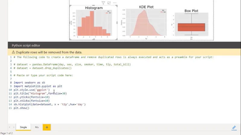 Cara Menggunakan Plot ECDF Dalam Python Dan LuckyTemplates