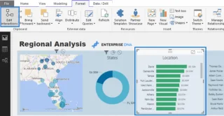 Cara Mengawal Interaksi Visual Anda Dalam LuckyTemplates
