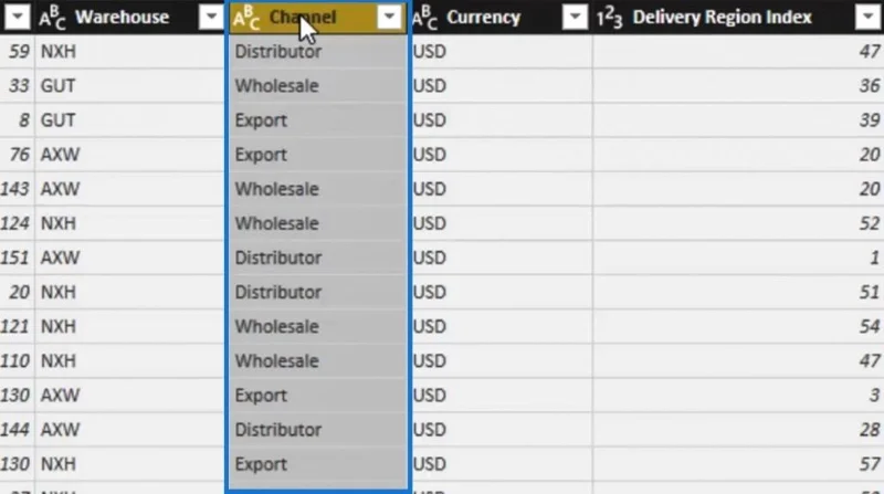 Editor Pertanyaan LuckyTemplates: Transformasi Baris & Lajur