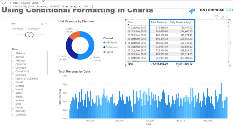 แสดงข้อมูลเชิงลึกที่ไม่ซ้ำใครโดยใช้การจัดรูปแบบตามเงื่อนไขใน LuckyTemplates