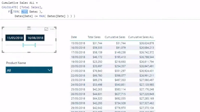 Menyelam Lebih Dalam Bagaimana Fungsi ALLSELECTED DAX Digunakan Dalam LuckyTemplates