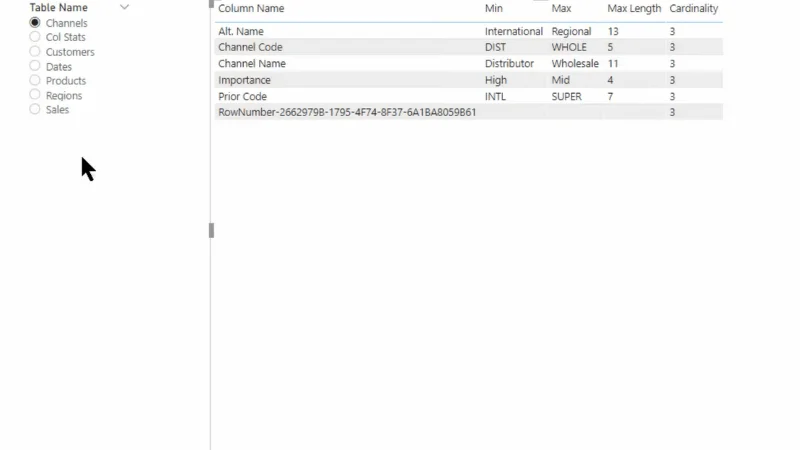 Fungsi DAX Baharu COLUMNSTATISTICS – Gambaran Keseluruhan