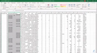 Modifier les formats de date à laide de léditeur Power Query