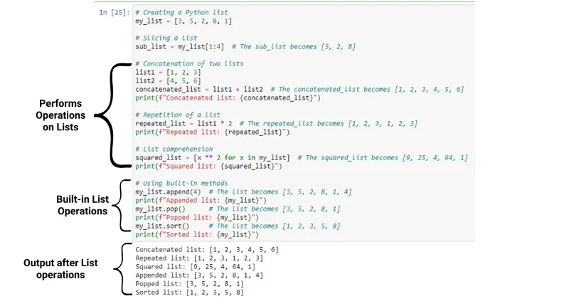 Set Python Vs Senarai – Perbezaan Sebenar