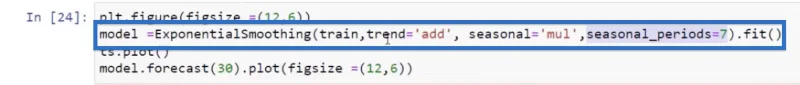 Model Ramalan LuckyTemplates Menggunakan Python