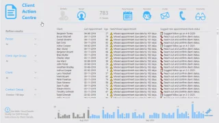 LuckyTemplates Drill Melalui Teknik Navigasi