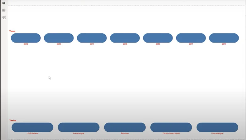 Tutorial Vega-Lite: Meneroka Visual Tersuai Deneb Dalam LuckyTemplates