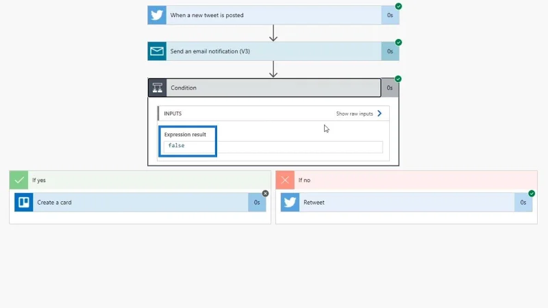 Conditions de déclenchement Power Automate - Une introduction