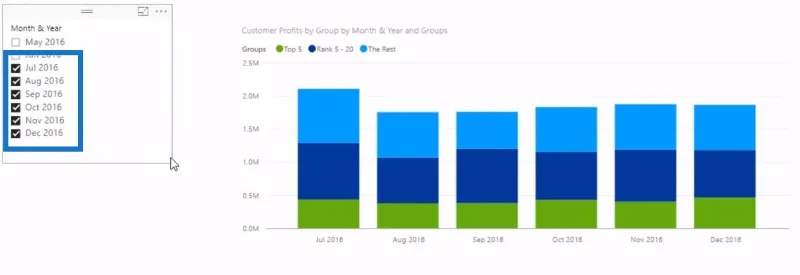 Segmentación dinámica: cómo segmentar clientes en grupos mediante DAX avanzado