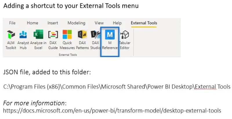 Fungsi Power Query, Kata Kunci dan Pengecam