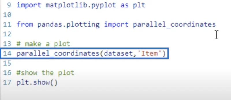 Cara Membuat Plot Koordinat Selari Dalam Python
