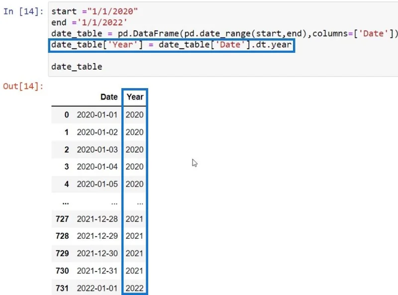 Kuasa BI Dengan Skrip Python Untuk Mencipta Jadual Tarikh