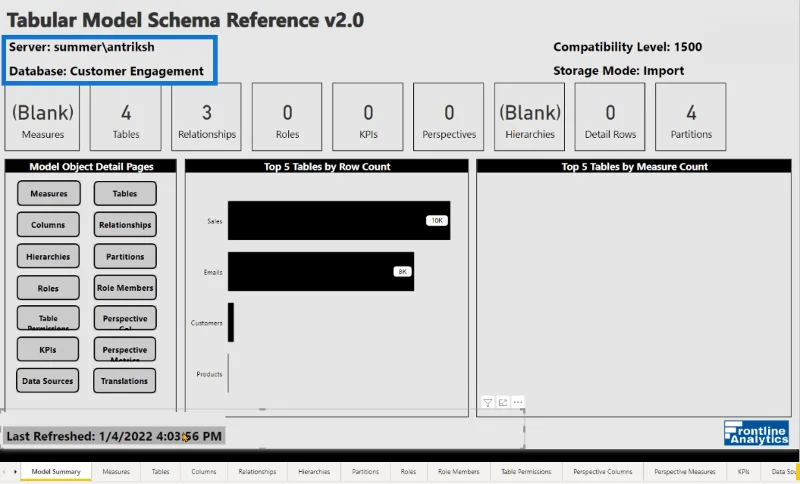Templat Dalam LuckyTemplates: Menggunakan Prebuilt Untuk Memuatkan Hasil DMV
