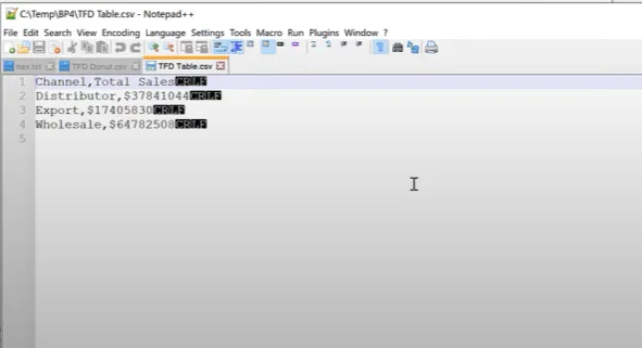 Contoh Laporan LuckyTemplates Dan Amalan Terbaik – Bahagian 1