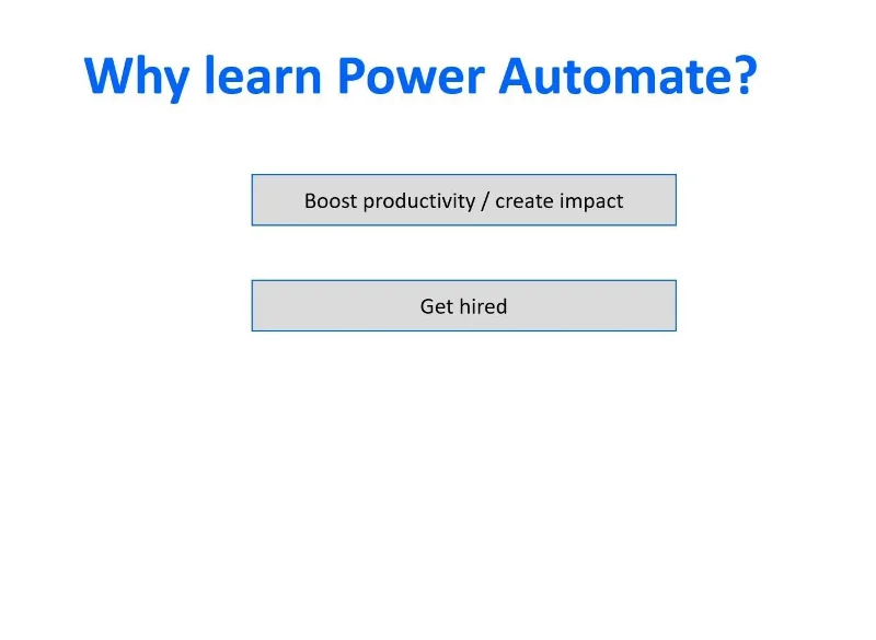 Microsoft Power Automate: Automasi Aliran Kerja