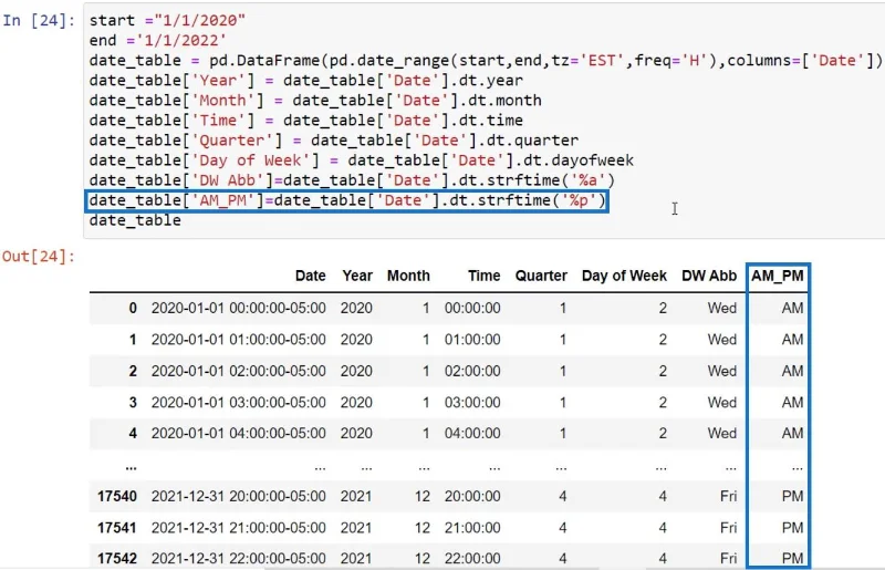 Kuasa BI Dengan Skrip Python Untuk Mencipta Jadual Tarikh