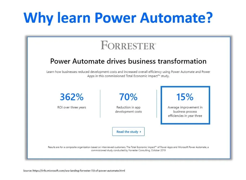 Microsoft Power Automate: Automasi Aliran Kerja