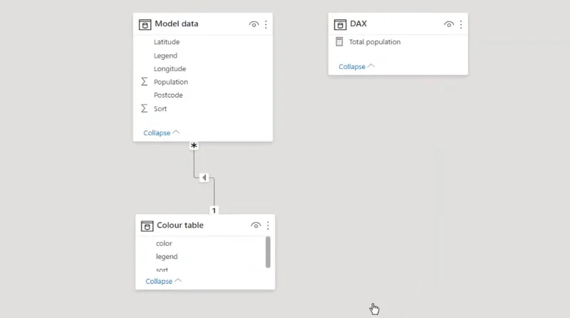 LuckyTemplates Map Visual: een aangepaste legende maken en toevoegen in LuckyTemplates
