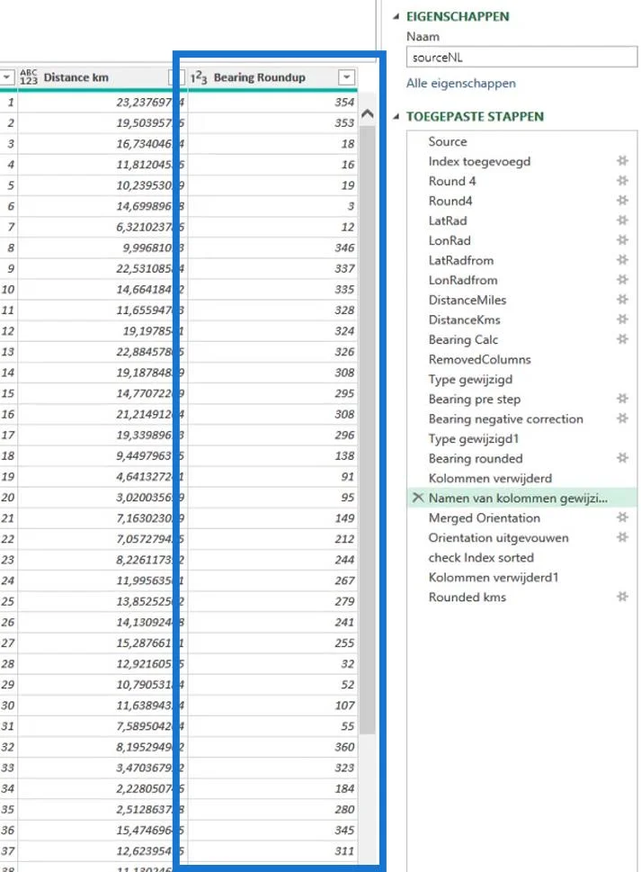 Pengiraan Jarak Dan Galas: Analisis Geospatial LuckyTemplates