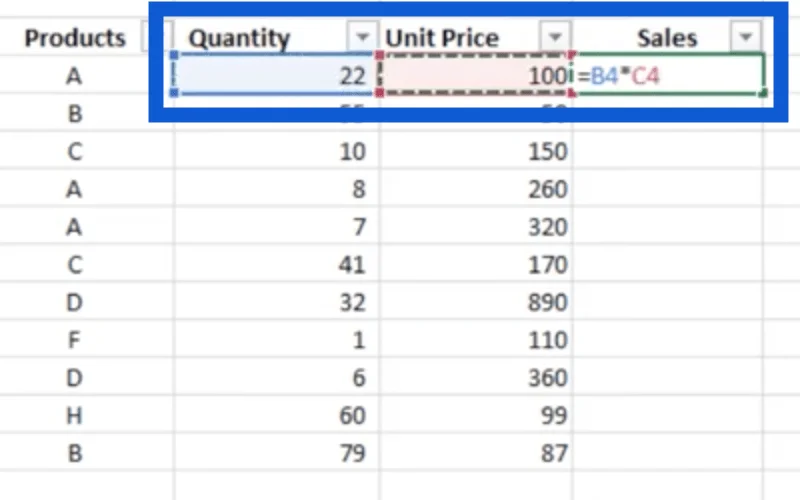 Pandangan Baru Pada CALCULATE – LuckyTemplates