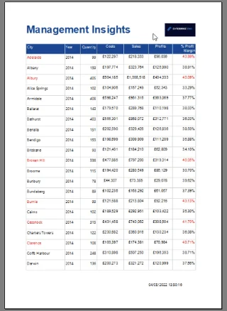 Cara Membuat Parameter Dalam Pembina Laporan