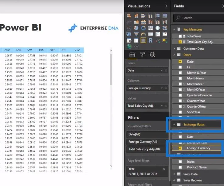 Logik Berbilang Mata Wang Dalam LuckyTemplates – Contoh LOOKUPVALUE