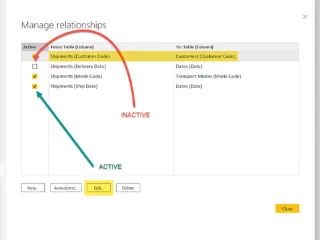 Amalan Terbaik Untuk Pembangunan Laporan LuckyTemplates