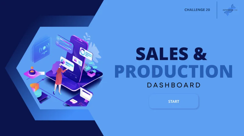 Análisis de ventas y producción